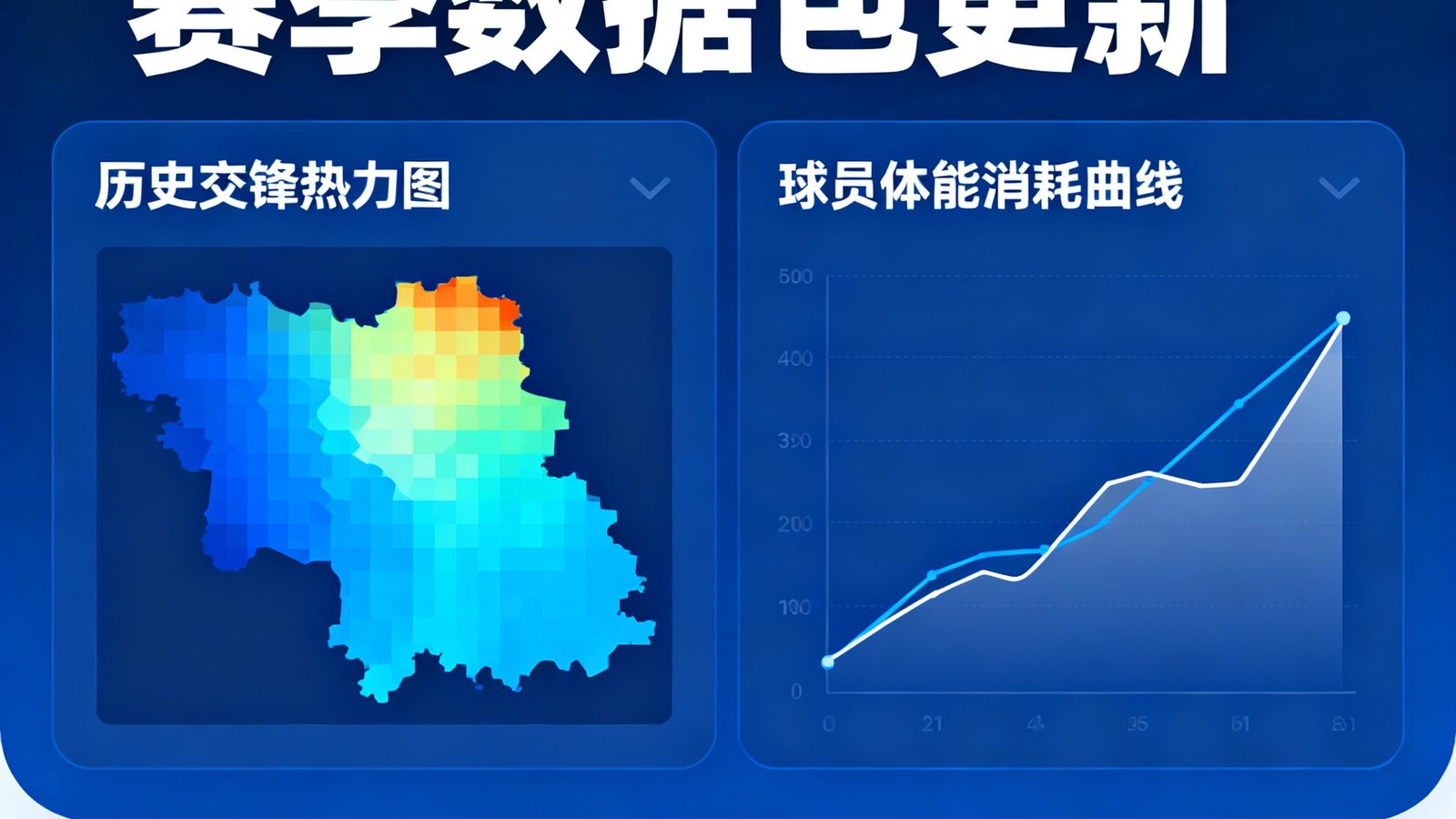 看球直播平台英超联赛2024赛季数据包更新界面，展示新增的历史交锋热力图和球员体能消耗曲线功能